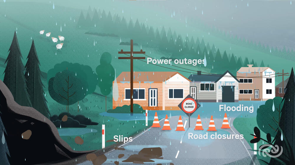 Heavy Rain Orange Warning