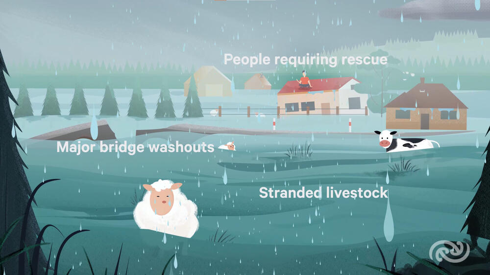 Heavy Rain Red Warning