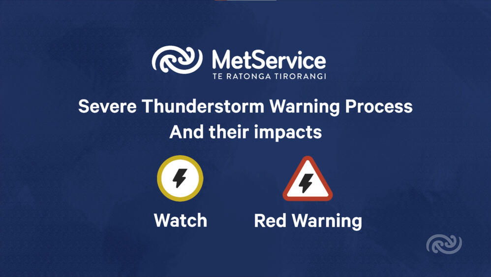 Severe Thunderstorm Animation
