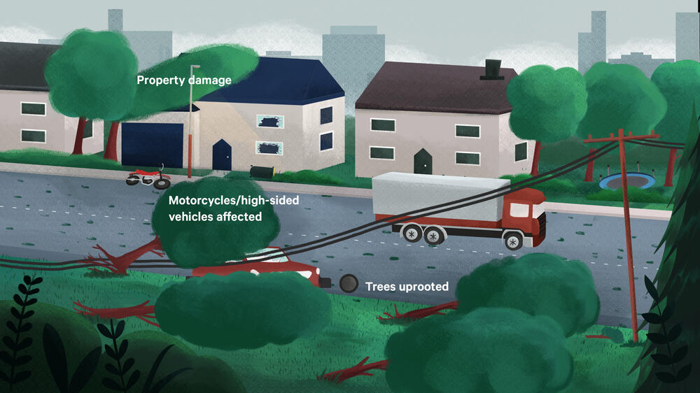 Strong Wind Red Warning