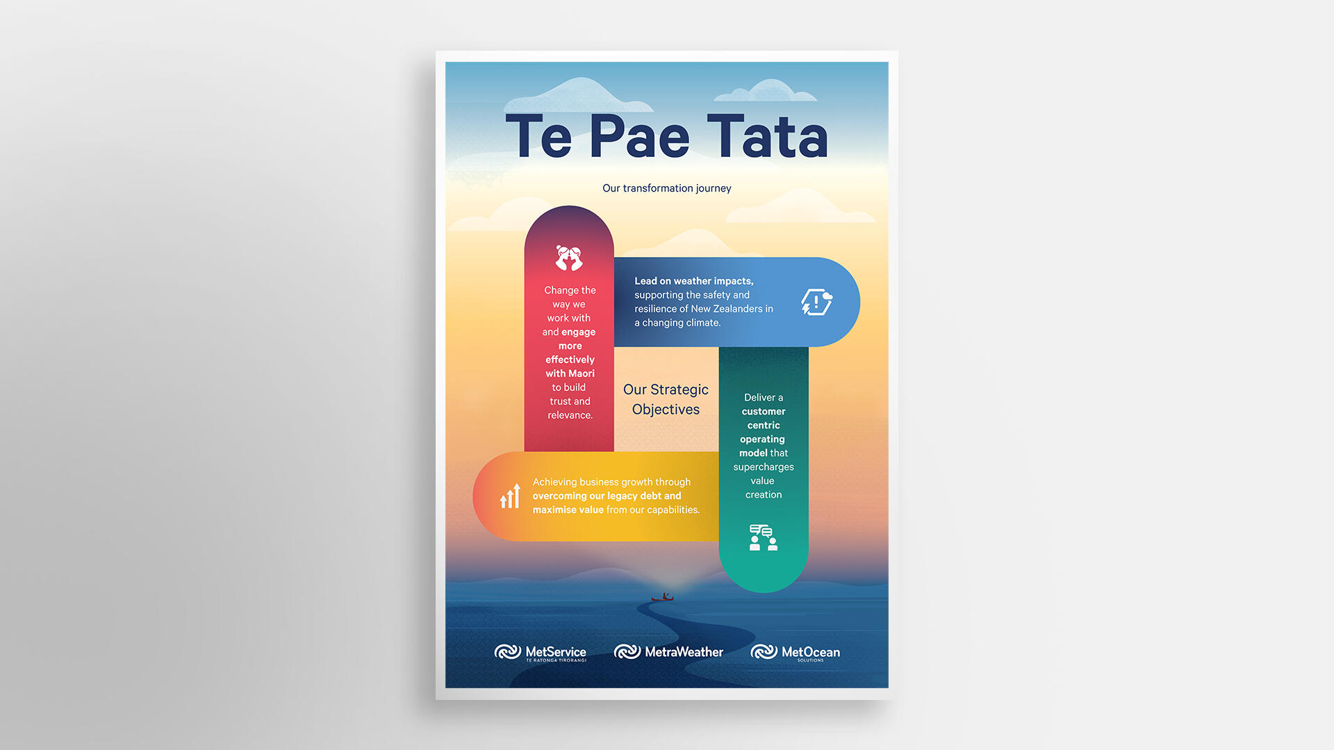 MetService 2022 Annual Report MetService 2022 Annual Report