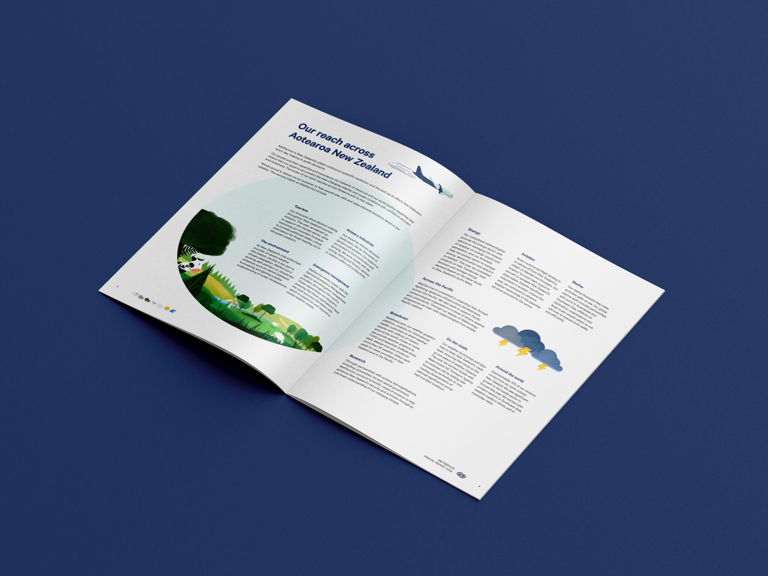 MetService 2022 Annual Report MetService 2022 Annual Report